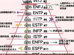 -依云沐浴·spa·餐饮
