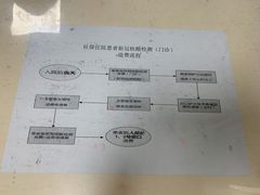-成都市妇女儿童中心医院(中心院区)