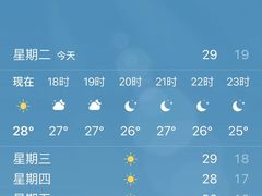 -唐人街(耀华力路)