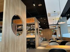 -比格比萨自助(诺亚大厦店)