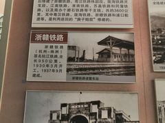 -中国铁道博物馆(正阳门馆)