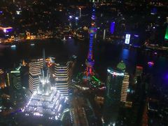 -上海环球金融中心云端足球盛典