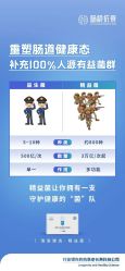 点击看大图 -半岛故事·法儿曼抗衰·indiba中心