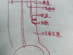 -河南省黄河迎宾馆