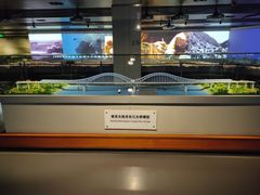 -中国铁道博物馆(正阳门馆)