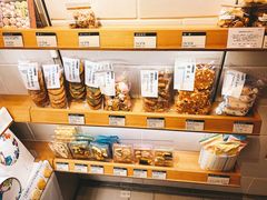 -銀座あけぼの (銀座本店)