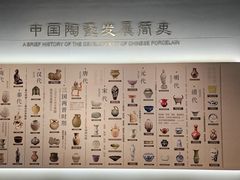 -镇江博物馆