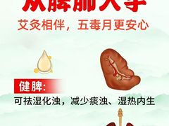 -裕和堂中医推拿艾灸(太古汇臻品店)