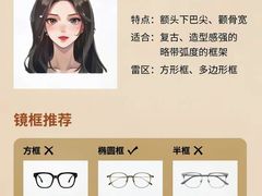 -沫芮眼镜·蔡司官方授权店(人民广场店)