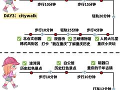 -烤匠麻辣烤鱼(观音桥大融城店)