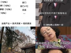 -LANN I 蘭 SPA(陆家嘴中心店)