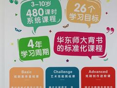 -猴有戏教育戏剧·音乐剧·主持口才·演讲朗诵辩论(环球港华师大校区)