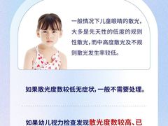 -宝视达眼镜(美中城店)