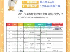-立德动物医院·24小时中心(番禺区院区)