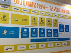 -童程童美少儿编程乐高机器人(红谷滩校区)