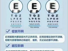 -宝视达眼镜(泌阳店)