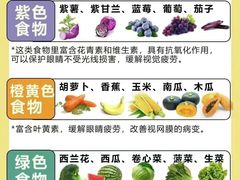 -宝视达眼镜(周口市广场店)