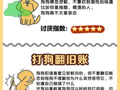 -立德动物医院·24小时中心(番禺区院区)