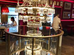 -Cafe Sacher(WIEN)
