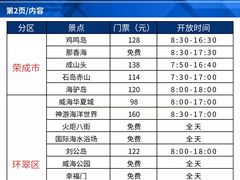 -威海华夏城景区