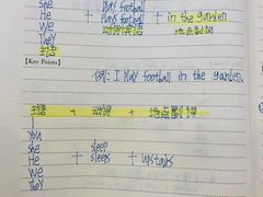 -英孚教育青少儿(东二环泰禾中心)