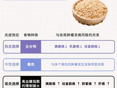 -恒之健私人定制健身(成山店)