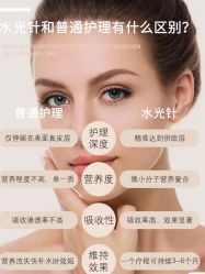 -Cream88颜皮肤管理中心