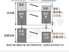 -VPsmart私教健身工作室(新华路旗舰店)