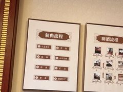 -大蓉和(一品天下店)