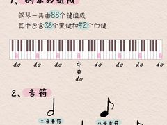 -刘健艺术钢琴学校·专注钢琴教育25周年(徐家汇校区)