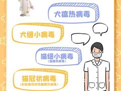 -立德动物医院·24小时中心(番禺区院区)
