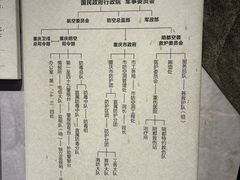 -重庆十八梯传统风貌区