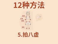 -康之道盲人按摩(二七路No.5店)