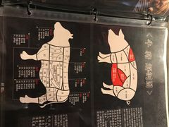 -喜来稀肉(金巴利道店)