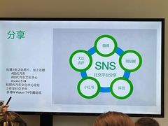 -现代汽车文化中心 Hyundai Motorstudio Beijing