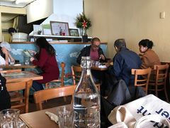 -Thai La Ong - Newtown