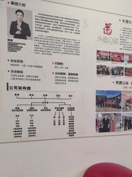 -梵茜儿·头道汤养生馆
