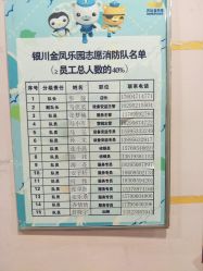 -万达宝贝王(银川金凤万达广场店)