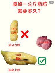 -Fundi张玉珊修身堂·indiba·BTL科技瘦身