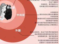 -惟初心理咨询工作室(静安分店)