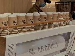 -% Arabica阿拉比卡咖啡烘焙工坊