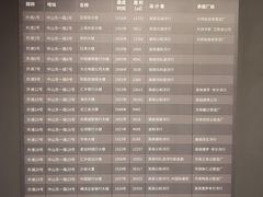 -上海市外滩历史纪念馆