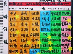 -元氏钵仔糕(北京路店)