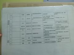 -童程童美少儿编程乐高机器人(世纪都会校区)