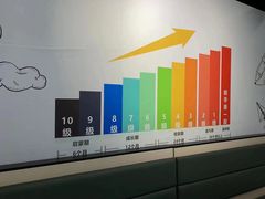 -学吧教育珠心算