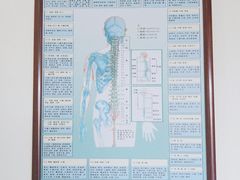 -张钰强中医正骨推拿连锁(唐家人才公寓店)