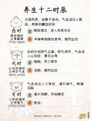 点击看大图 -香薇妮丝女子减肥院