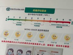 -青岛市市立医院(本部)