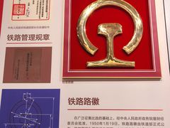 -中国铁道博物馆(正阳门馆)