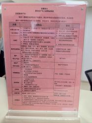 -上海市嘉定区妇幼保健院